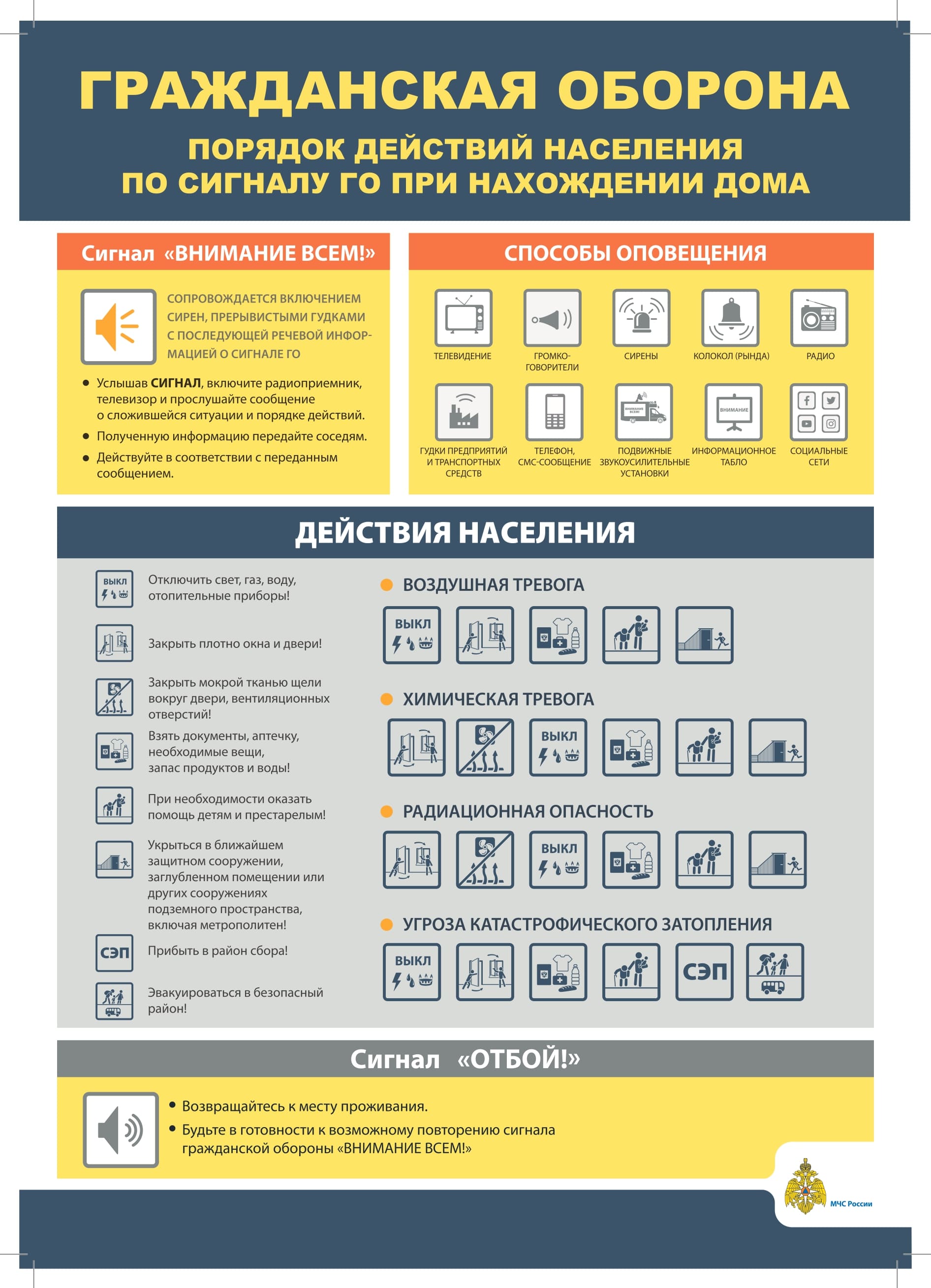 ГО Сигналы Дом А3 2020 page 0001 1