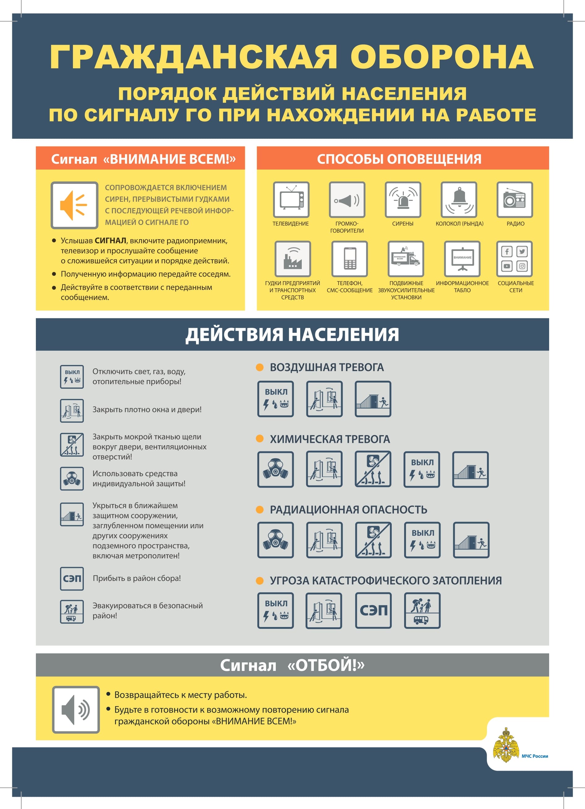 ГО Сигналы Работа А3 2020 page 0001 2